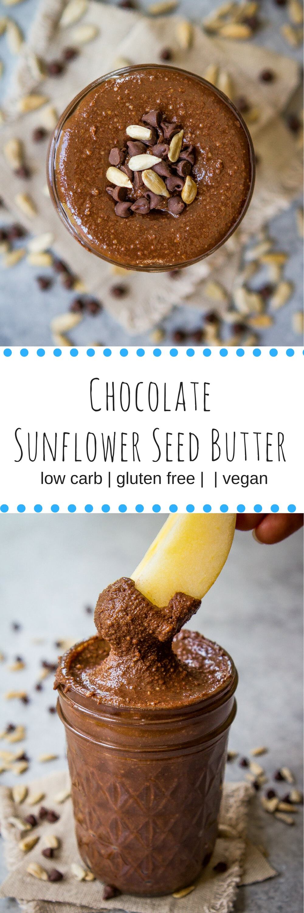 Chocolate Sunflower Seed Butter (Gluten Free, Paleo, and Low Carb)